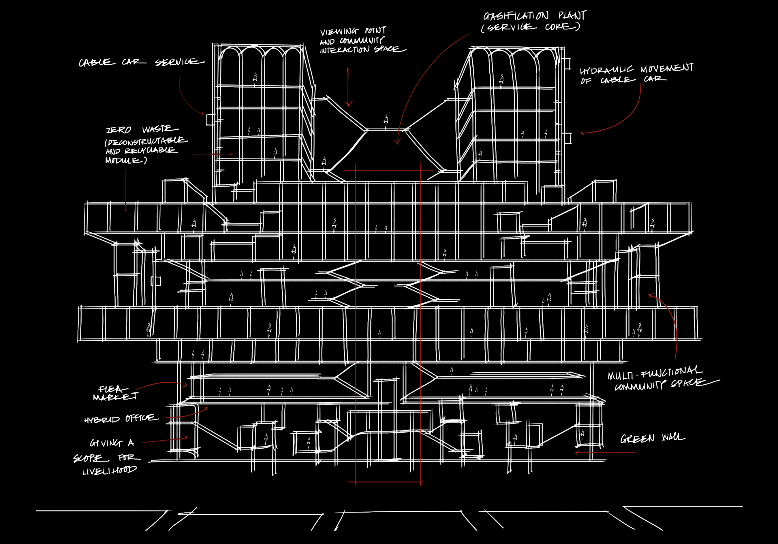 Architectural Design — published project preview